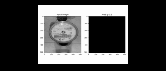 U-Net segmentation model detecting water meter number regions